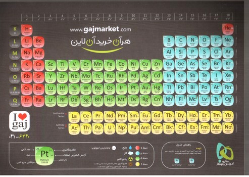 تصویر گاج جدول تناوبی (مندلیف) (A4)